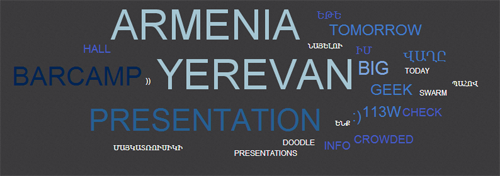 barcampevn14 word cloud