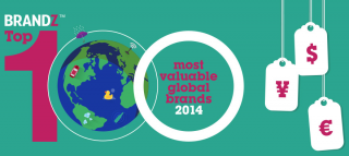 Աշխարհի ամենաթանկ տեխնոլոգիական բրենդները 2014