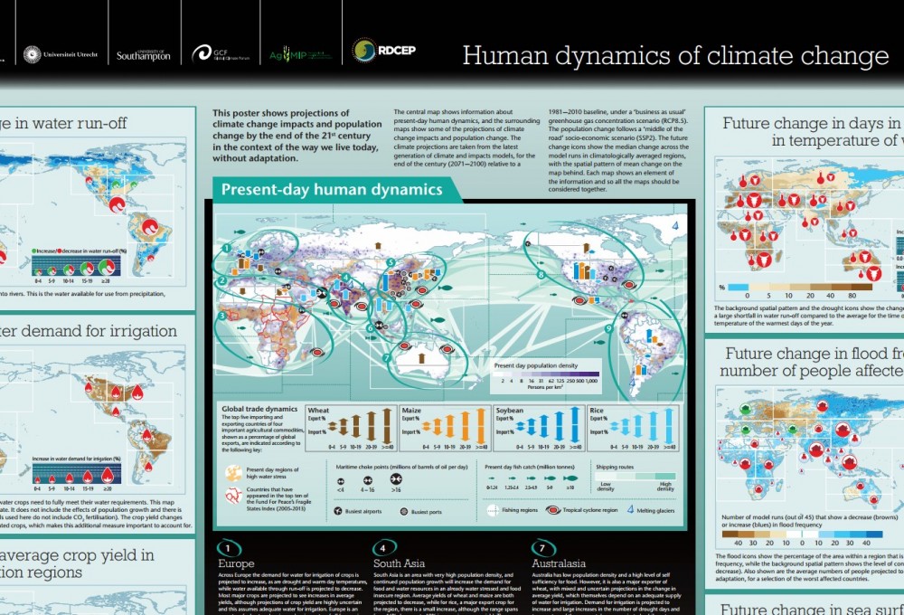 Կլիմայական փոփոխությունների նոր քարտեզը գուշակում է մարդկության ապագան