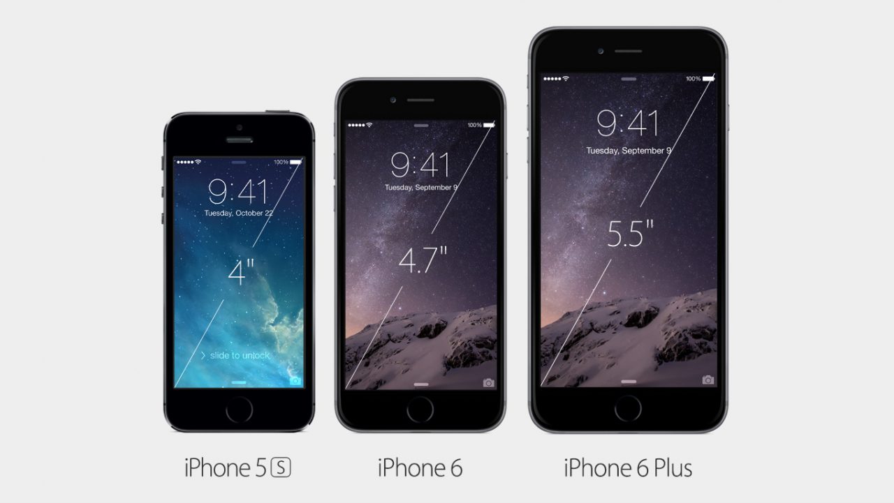 Apple-ը վերջապես ներկայացրել է iPhone 6 և iPhone 6 plus սմարթֆոնները