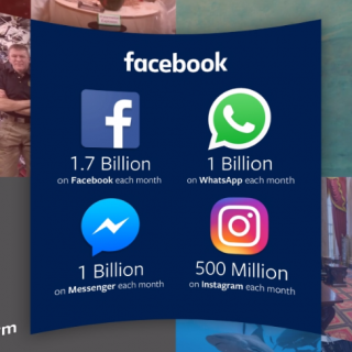 Facebook-ի օգտատերերի թիվը հասել է 1.71 միլիարդի